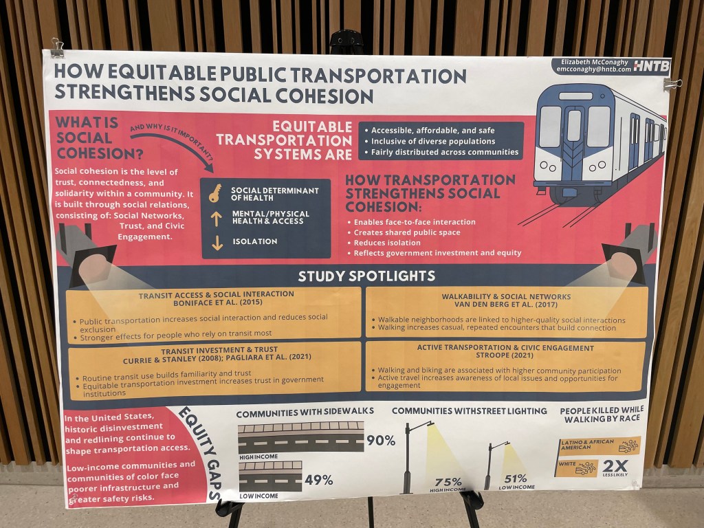 Academic poster titled "How Equitable Public Transportation Strengthens Social Cohesion" (which includes information about active modes of transportation). 
